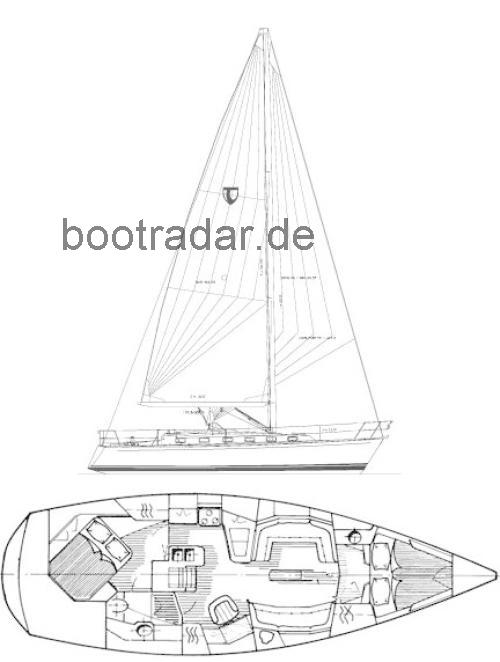 Tartan 4100 technische daten